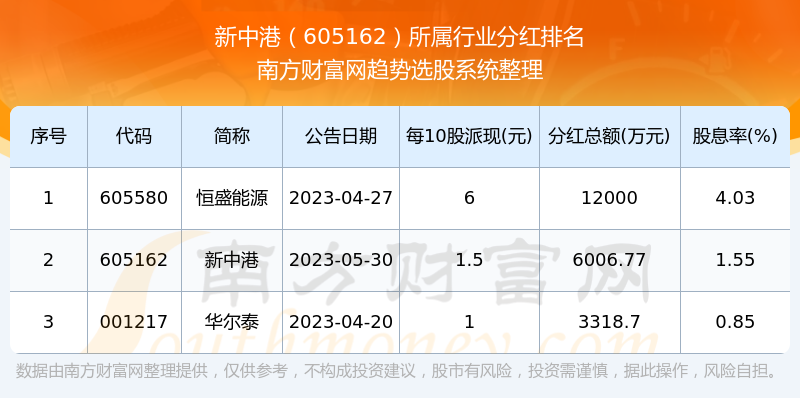 新聞中心 第1044頁(yè)