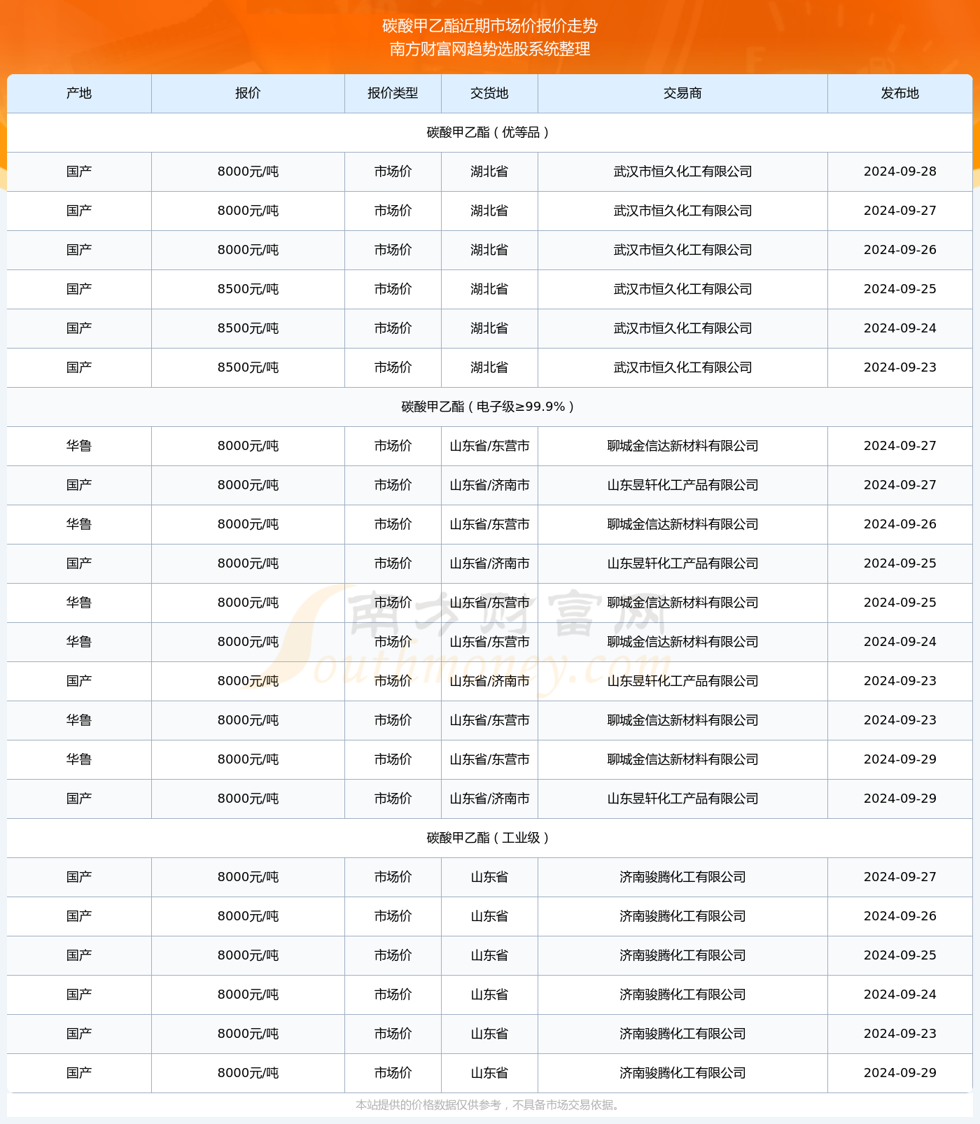 2024澳彩開獎(jiǎng)記錄查詢表,2024年澳彩開獎(jiǎng)記錄查詢表與綜合計(jì)劃評(píng)估說(shuō)明專業(yè)版，84.5與44.5的綜合探討,可靠研究解釋定義_Linux83.86.27