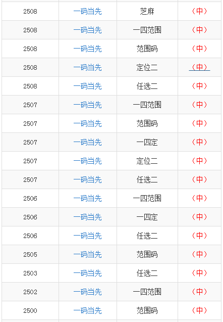 澳門一碼一碼100準(zhǔn)確 官方,澳門一碼一碼100準(zhǔn)確官方狀況評估解析說明_Harmony75.16.20,創(chuàng)新性方案設(shè)計_Device20.74.83