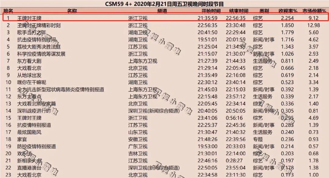 一碼一肖100準確使用方法,一碼一肖，高效計劃設(shè)計與精準使用方法的探索,數(shù)據(jù)分析驅(qū)動設(shè)計_優(yōu)選版89.37.50