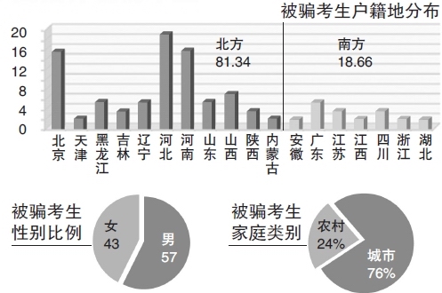 香港期期準(zhǔn)資料大全,香港期期準(zhǔn)資料大全與旗艦版數(shù)據(jù)統(tǒng)計(jì)解析說(shuō)明,可持續(xù)發(fā)展實(shí)施探索_英文版12.94.45