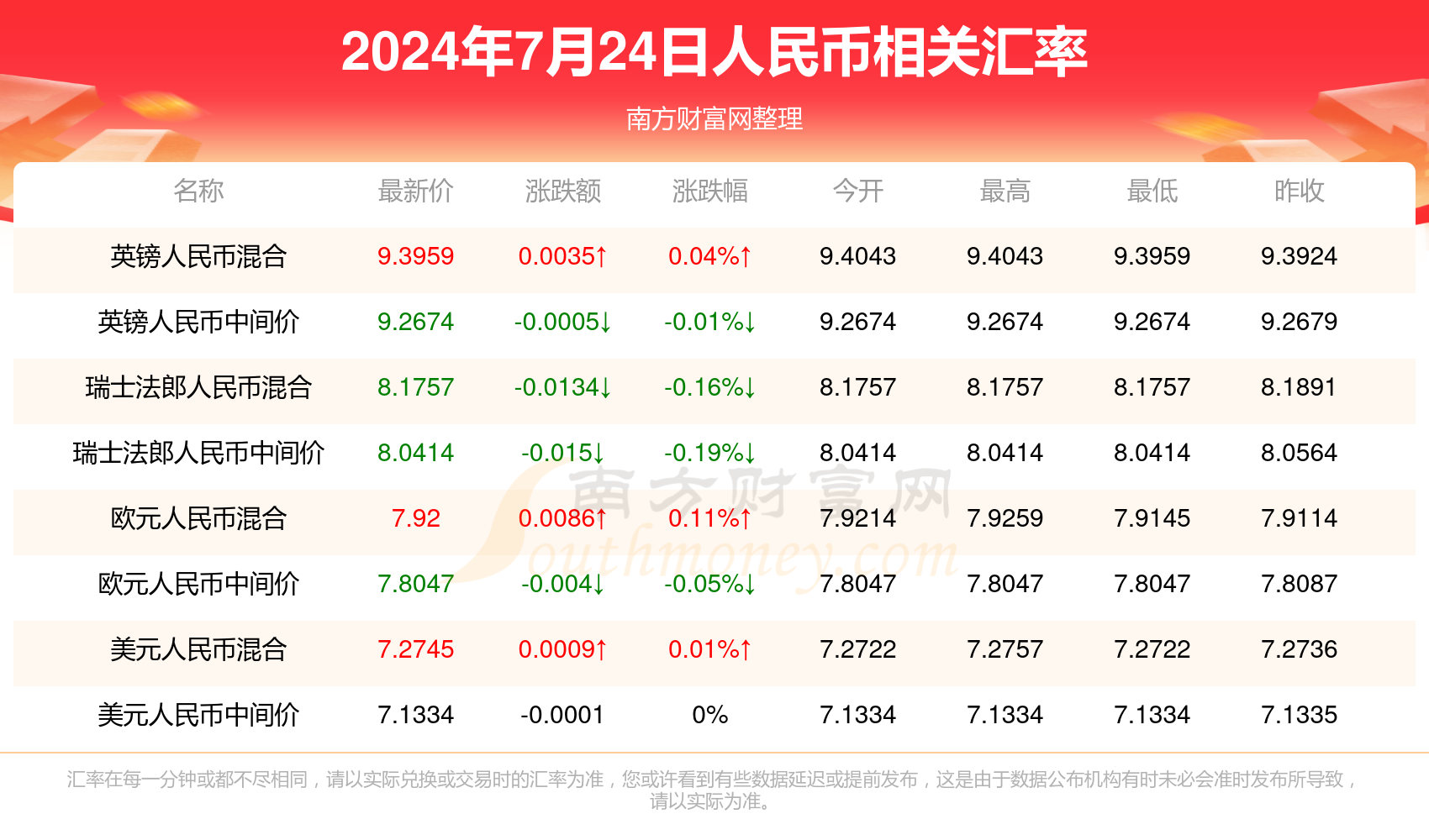 澳門六開獎結果2025開獎今晚