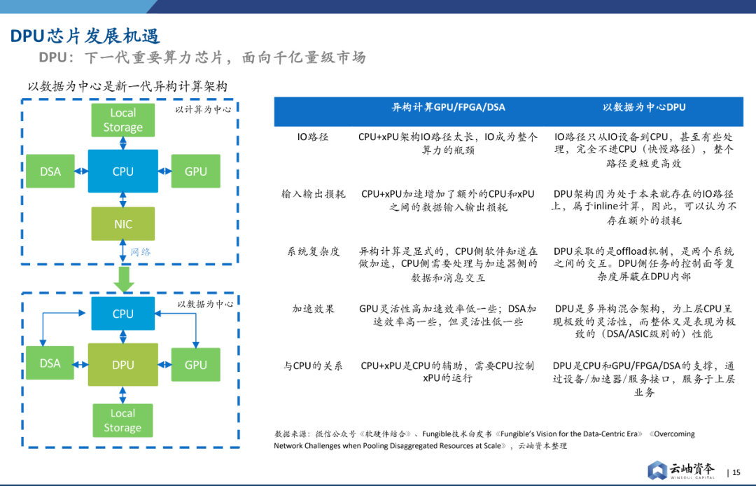 管家婆論壇,管家婆論壇，深度分析解釋定義與未來發(fā)展展望,實(shí)地計(jì)劃設(shè)計(jì)驗(yàn)證_游戲版69.43.57