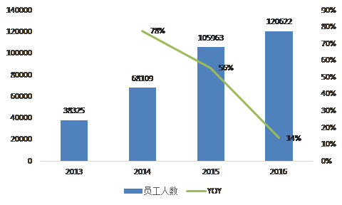 2025年新澳門免費(fèi)資料