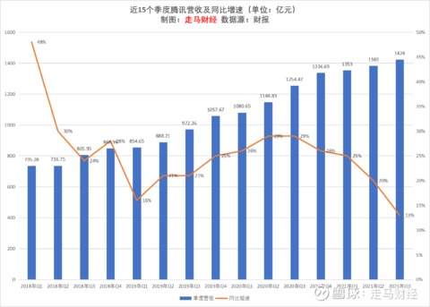 香港歷史記錄近15期查詢表最新,香港歷史記錄近15期查詢表最新精準(zhǔn)實(shí)施解析——Elite95.56.26報告,實(shí)證解析說明_移動版21.44.31