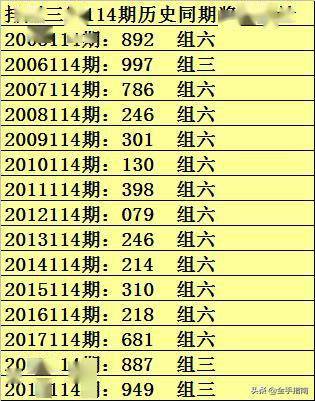 澳門一碼一碼100準(zhǔn)確 官方,澳門一碼一碼100準(zhǔn)確官方，實(shí)證分析解釋定義與標(biāo)配版的應(yīng)用,全面分析說明_Linux51.25.11