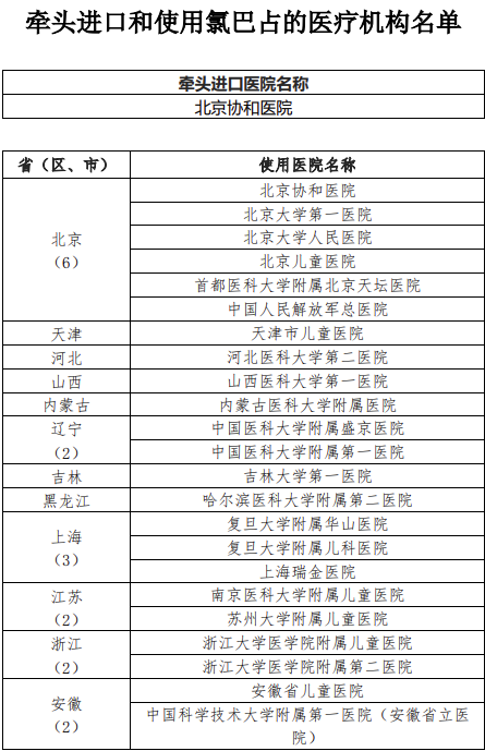 香港期期準(zhǔn)資料大全