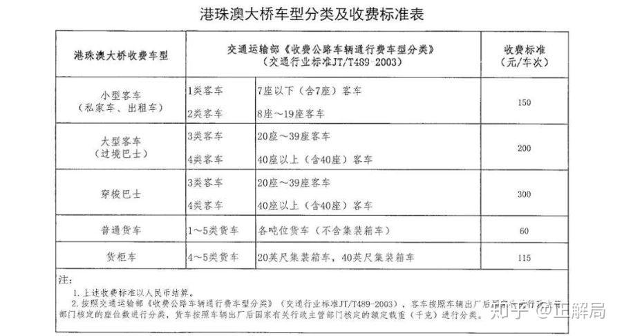 奧門,澳門，專家意見(jiàn)與獨(dú)特魅力LT55.40.27解析,深入應(yīng)用數(shù)據(jù)解析_超值版30.68.14