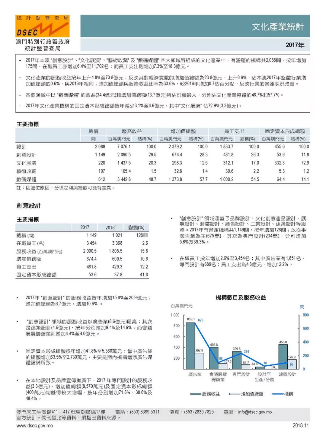 澳門最準(zhǔn)最快的免費(fèi)的