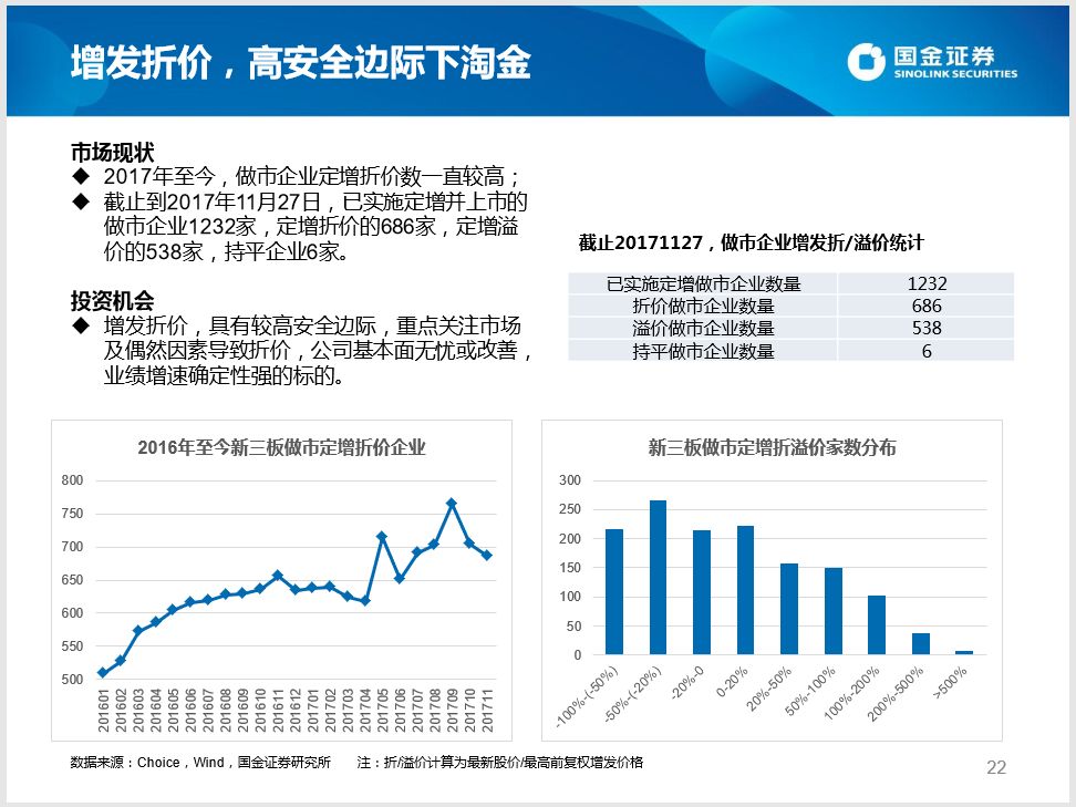 新澳資彩長期免費(fèi)資料,新澳資彩長期免費(fèi)資料與安全策略評(píng)估方案——鶴版探索,實(shí)踐研究解析說明_FT60.80.54