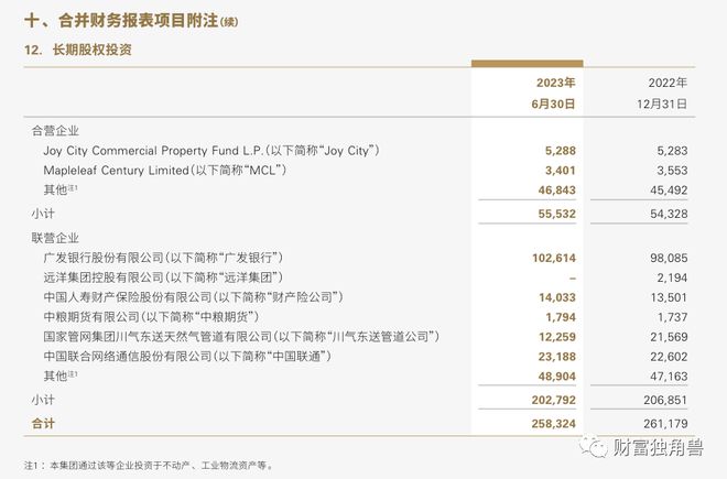 香港歷史記錄近15期查詢(xún)