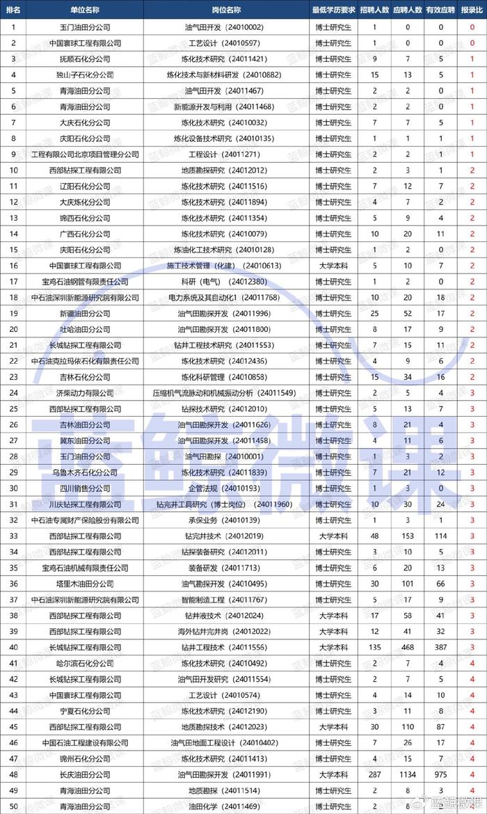 新澳彩2024全年免費資料,新澳彩2024全年免費資料預(yù)測分析解釋定義——Gold29.61.73深度解讀報告,現(xiàn)狀分析解釋定義_刊版38.21.55