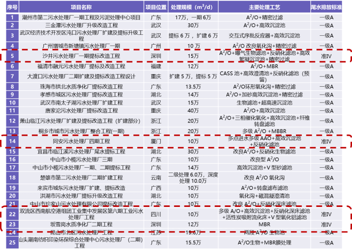 澳門最準一碼100