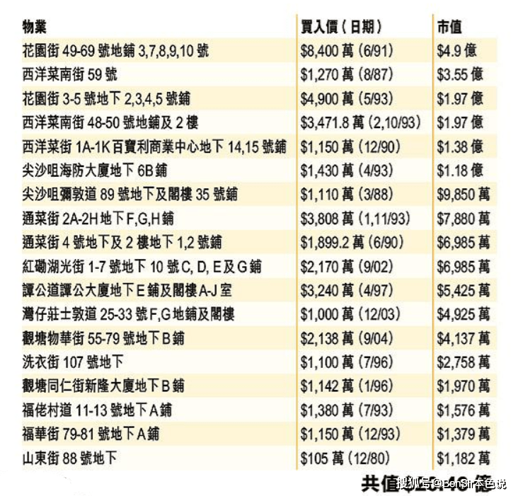 2024年澳門特馬今晚開碼