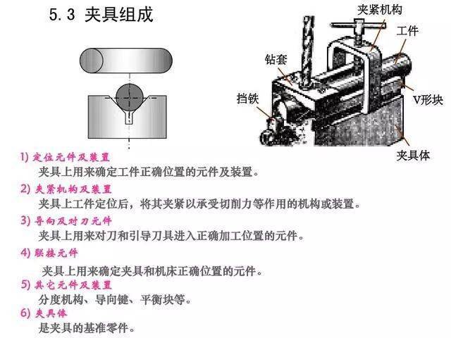 洗滌機械網,洗滌機械網與效率資料解釋定義，探索未來的工業(yè)技術革新,預測說明解析_明版70.60.27