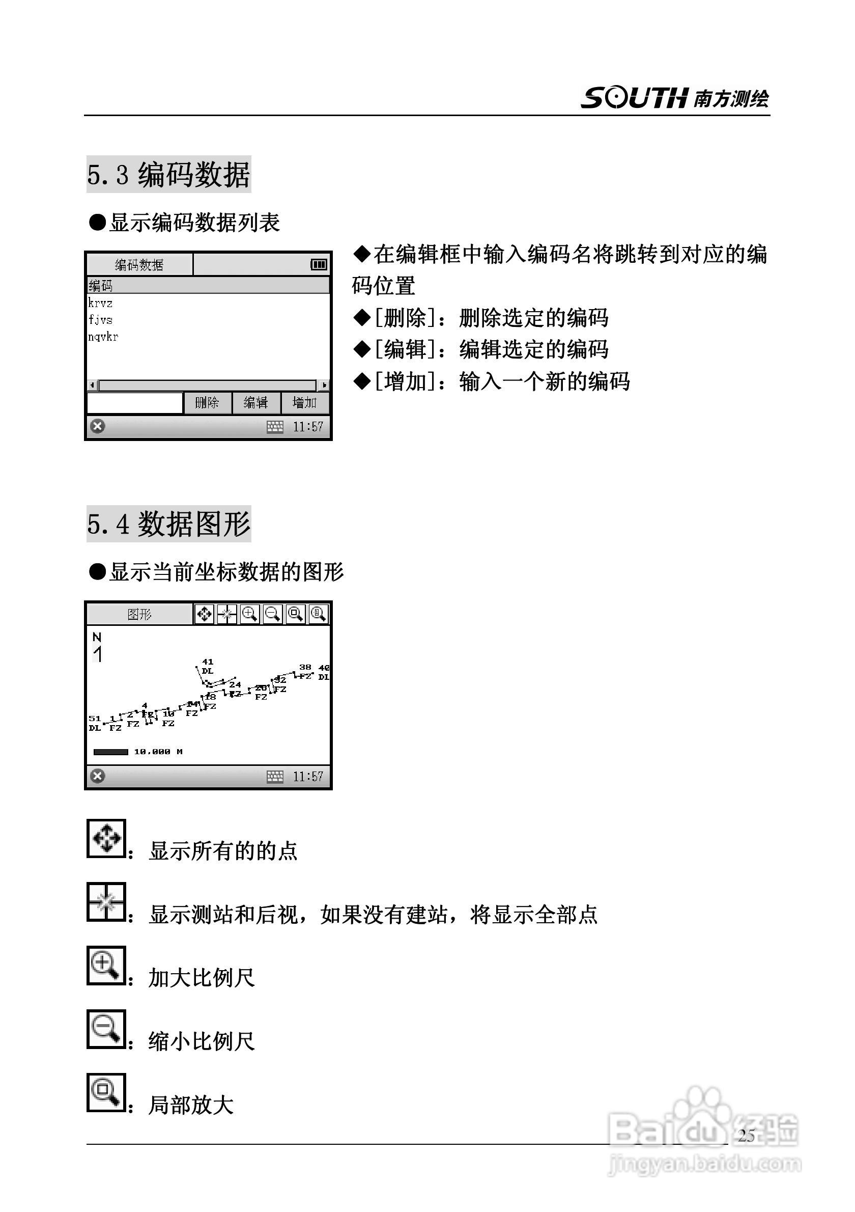 南方nts-362rl說(shuō)明書,南方nts-362rl說(shuō)明書及高級(jí)款94.82.59的重要性說(shuō)明方法,精細(xì)化執(zhí)行計(jì)劃_旗艦版21.67.33