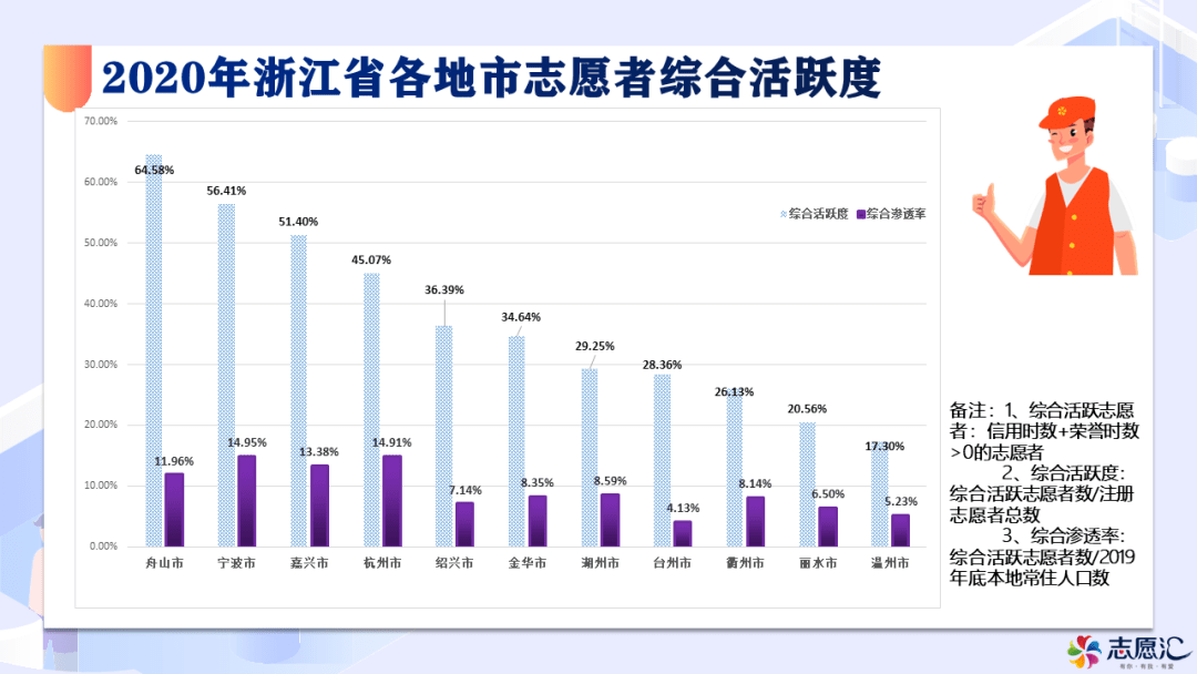 2025年1月9日 第31頁(yè)