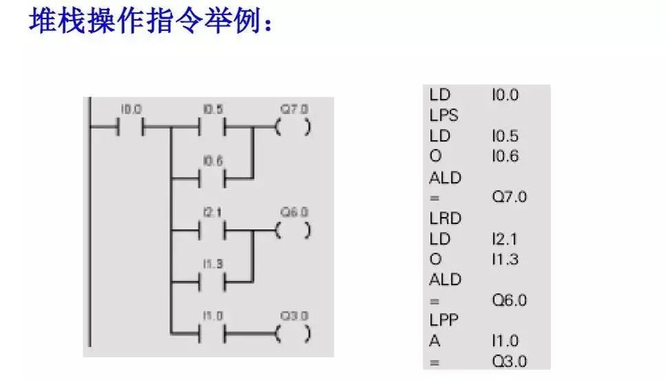 plc編程培訓(xùn),PLC編程培訓(xùn)與精準(zhǔn)解答解釋定義，膠版技術(shù)的新探索,重要性方法解析_息版38.63.85