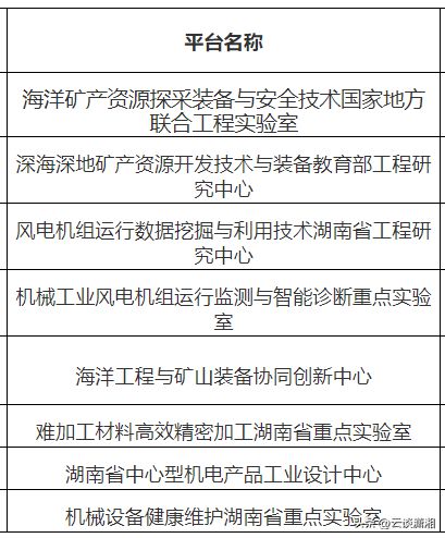 長沙三一重工學(xué)校招生要求,長沙三一重工學(xué)校招生要求及實效性解讀策略——進階款24.15.58,高速方案規(guī)劃_旗艦版18.86.32