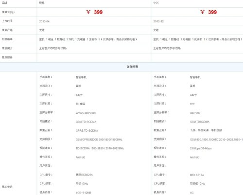 hd7950參數(shù),HD7950參數(shù)深度解析與實地考察數(shù)據(jù)執(zhí)行報告——退版情況分析（版本98.27.90）,實地分析數(shù)據(jù)應(yīng)用_Prime60.26.90