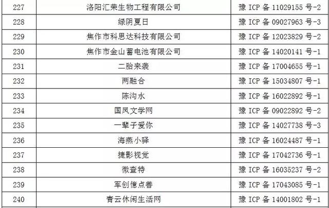 49圖庫(kù)網(wǎng)址,收益成語(yǔ)分析定義_絕版77.14.38