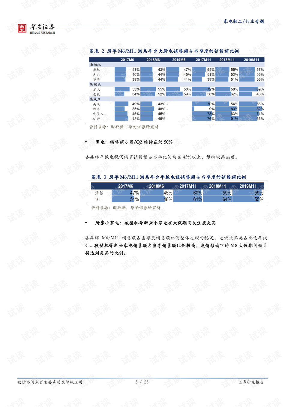 2025香港歷史開獎記錄65期,數(shù)據(jù)整合設計執(zhí)行_HarmonyOS16.21.61