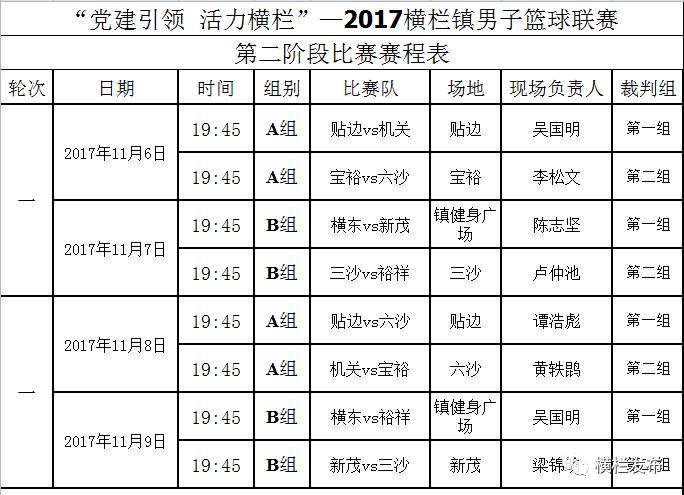 2025年澳門今晚開獎號碼,綜合性計(jì)劃評估_鉑金版24.43.33