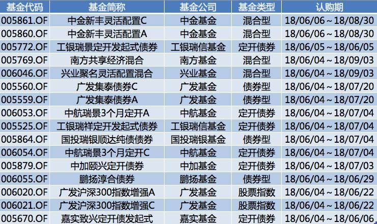 香港近15期歷史開獎(jiǎng),實(shí)地驗(yàn)證策略方案_玉版84.15.66