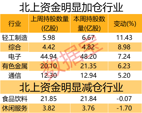 香淃六香彩開(kāi)獎(jiǎng)結(jié)果記錄,詮釋分析定義_版蕩27.39.61