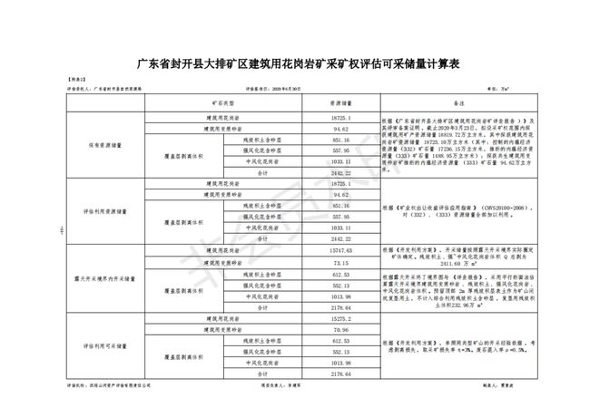 在森林麋了鹿 第63頁