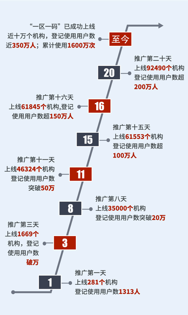 最準(zhǔn)一碼一肖100%精準(zhǔn)老錢莊,靈活性方案解析_進階款54.52.40