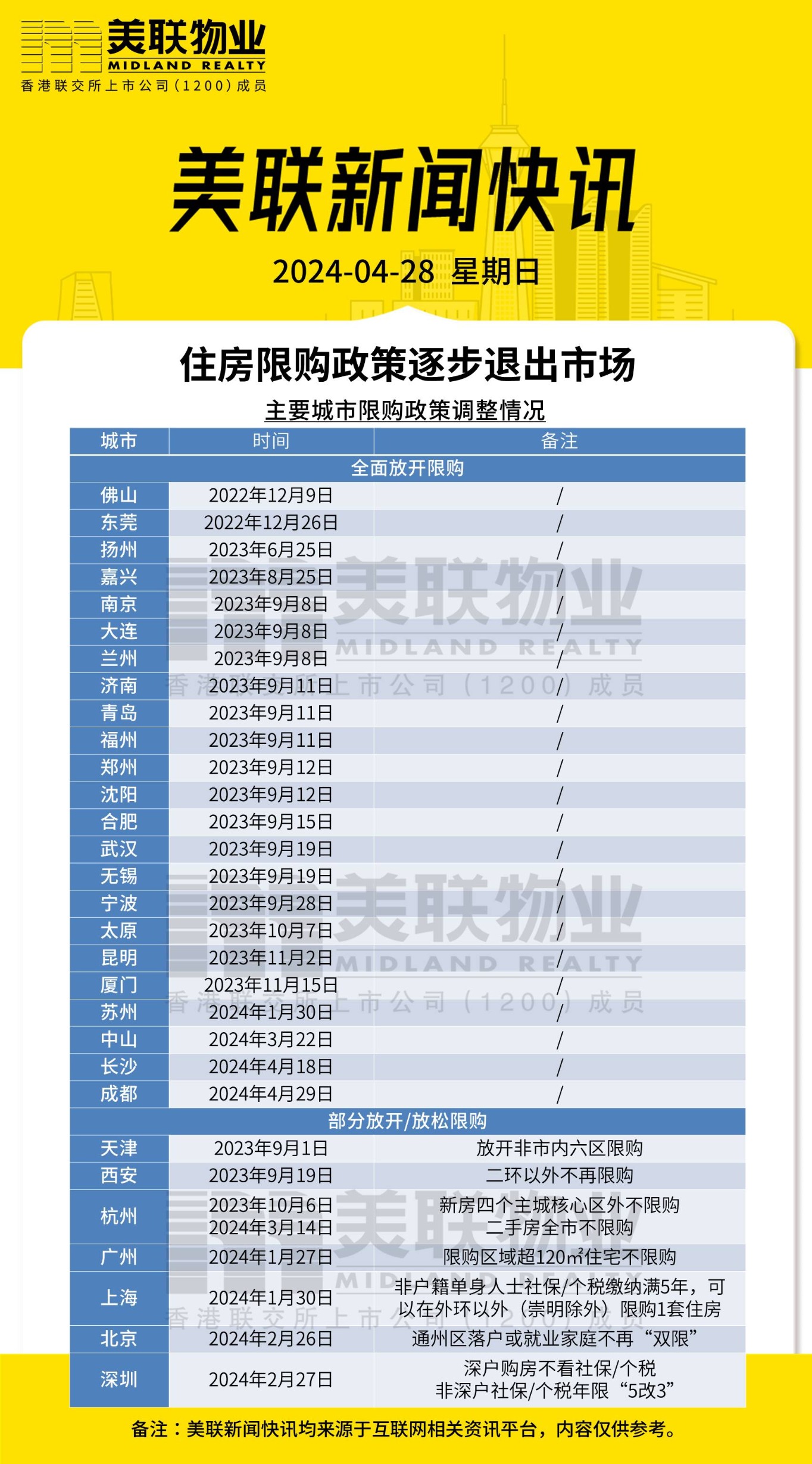 2025年澳彩正版資料大全,靈活解析實施_市版47.69.95