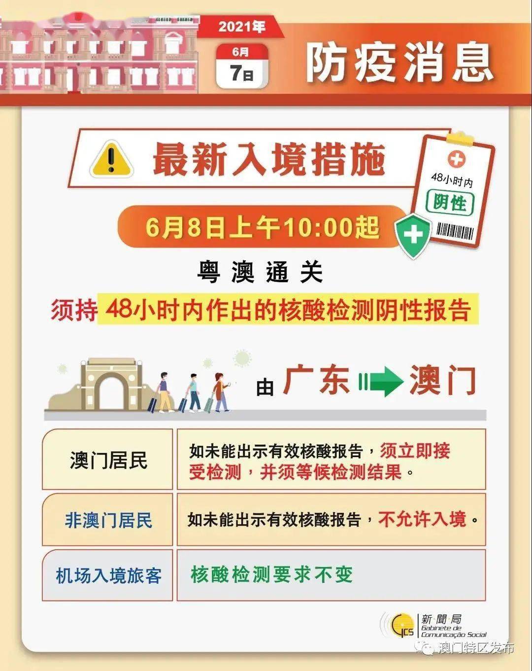 2025年新澳門今晚開獎(jiǎng)結(jié)果查詢,安全設(shè)計(jì)策略解析_入門版98.44.44