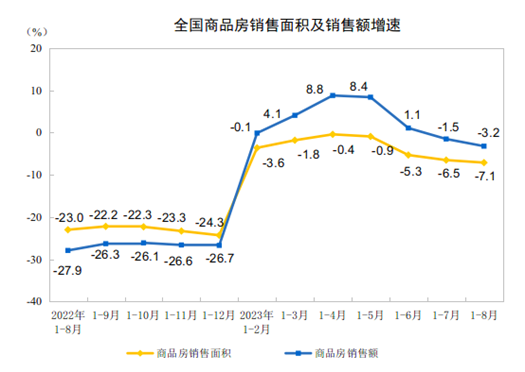 胖東來(lái)是一家知名的商業(yè)零售企業(yè)，全年銷售額近170億元。這一銷售額反映了其在市場(chǎng)上的良好表現(xiàn)和持續(xù)增長(zhǎng)的趨勢(shì)。隨著其在商業(yè)領(lǐng)域的不斷發(fā)展和壯大，胖東來(lái)已經(jīng)成為了很多人信賴的品牌。請(qǐng)注意，具體的銷售額數(shù)據(jù)可能會(huì)因時(shí)間、經(jīng)濟(jì)環(huán)境等因素而有所變化，請(qǐng)以最新的官方數(shù)據(jù)為準(zhǔn)。