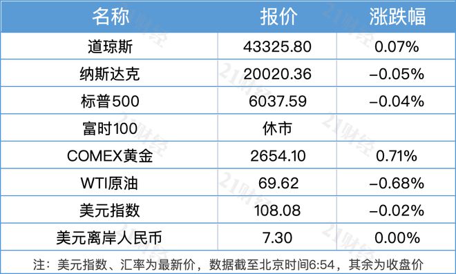 根據(jù)我所掌握的信息，暫時無法確定您所提到的GDP比初步核算增33690億的具體背景和含義。建議您提供更多上下文信息或具體數(shù)據(jù)來源，以便我更好地回答您的問題。同時，您也可以關注官方媒體或經(jīng)濟數(shù)據(jù)發(fā)布渠道，獲取更準確和詳細的信息。