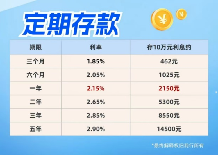 部分銀行提供的個(gè)人養(yǎng)老金存款利率達(dá)到4%，這意味著在這些銀行里存儲(chǔ)個(gè)人養(yǎng)老金可以獲得相對(duì)較高的收益。但請(qǐng)注意，具體的利率和優(yōu)惠政策可能會(huì)因銀行和政策的不同而有所差異。此外，投資有風(fēng)險(xiǎn)，選擇銀行和養(yǎng)老金產(chǎn)品時(shí)請(qǐng)謹(jǐn)慎對(duì)待，并仔細(xì)閱讀相關(guān)條款和規(guī)定。，對(duì)于個(gè)人養(yǎng)老金的具體利率水平，建議直接咨詢相關(guān)銀行或訪問(wèn)其官方網(wǎng)站以獲取更準(zhǔn)確的信息。同時(shí)，也可以考慮咨詢專業(yè)的金融顧問(wèn)或理財(cái)師，以了解最適合自己的養(yǎng)老金投資方案。