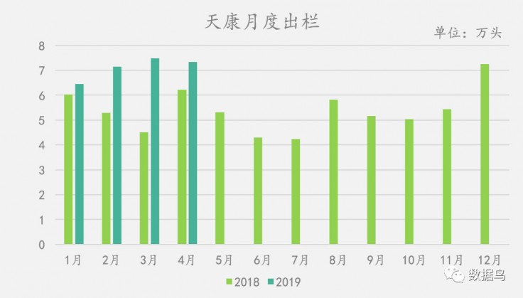 東瑞股份在12月的生豬銷售收入達(dá)到了1.6億元。這一數(shù)據(jù)表明公司在該月的生豬銷售表現(xiàn)良好，收入穩(wěn)定。如需更多關(guān)于東瑞股份的最新信息，可以關(guān)注該公司官網(wǎng)發(fā)布的相關(guān)公告。