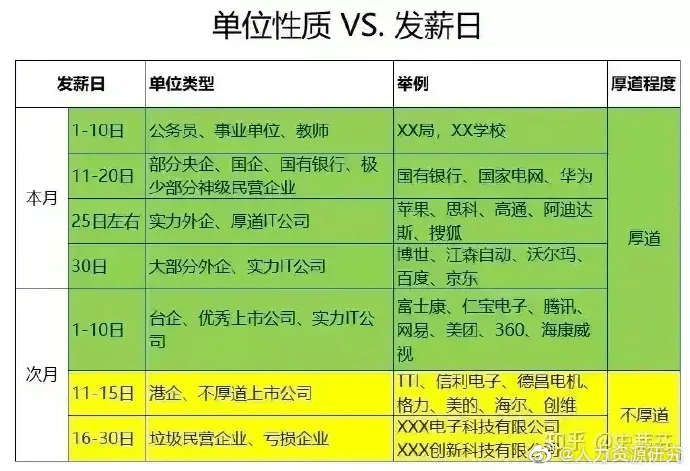 關于于東來是否稱或出臺員工彩禮標準，暫時無法確定。這可能涉及到特定的公司政策或個別情況，最好通過官方渠道或相關媒體報道來獲取信息。，同時，關于員工彩禮標準這個問題，它涉及到企業(yè)文化、員工福利、地方文化習俗等多個方面。每個公司的情況不同，因此不能一概而論。一些公司可能會制定自己的政策來規(guī)范員工的彩禮標準，以確保公司的聲譽和員工的福利。但是否實施以及具體實施細節(jié)還需結合公司實際情況。，總之，建議通過官方渠道了解相關信息，并結合實際情況做出判斷。