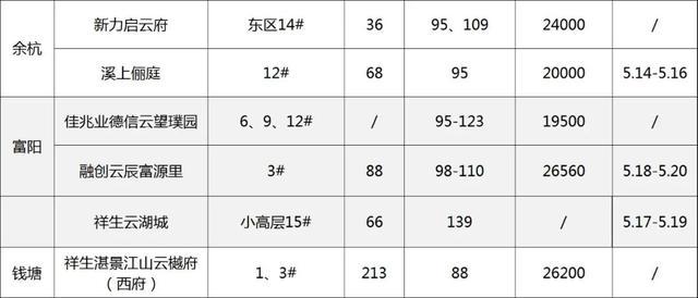 關(guān)于葫蘆島村莊分紅的具體金額和時(shí)間，我無(wú)法確定您所提到的葫蘆島村莊分紅18年 今年分1880萬(wàn)是否準(zhǔn)確。，建議您關(guān)注當(dāng)?shù)卣块T發(fā)布的官方公告或新聞報(bào)道，以獲取最新的、準(zhǔn)確的信息。如果您是該村莊的居民，也可以直接咨詢村委會(huì)或相關(guān)負(fù)責(zé)人員，了解具體的分紅情況和政策。