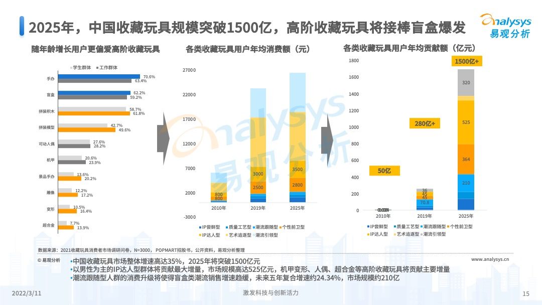 2025年香港正版資料費(fèi)大全