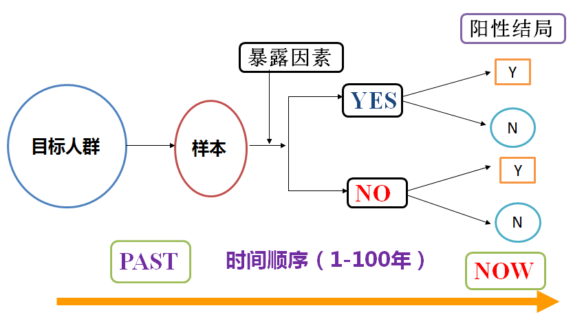 2025年新奧門天天開(kāi)彩免費(fèi)資料