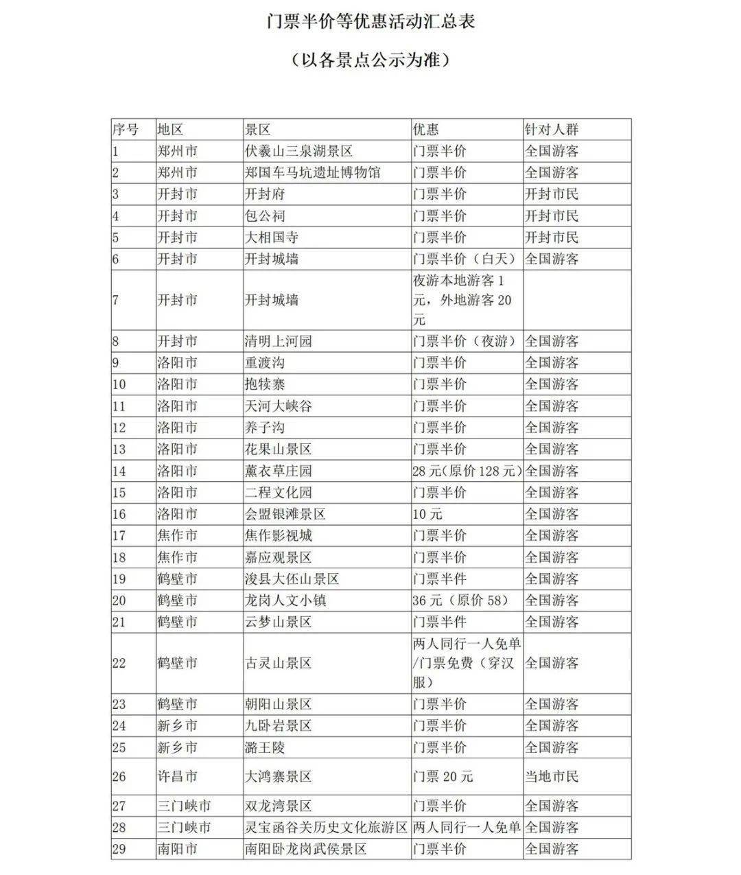 一碼一肖100%的資料