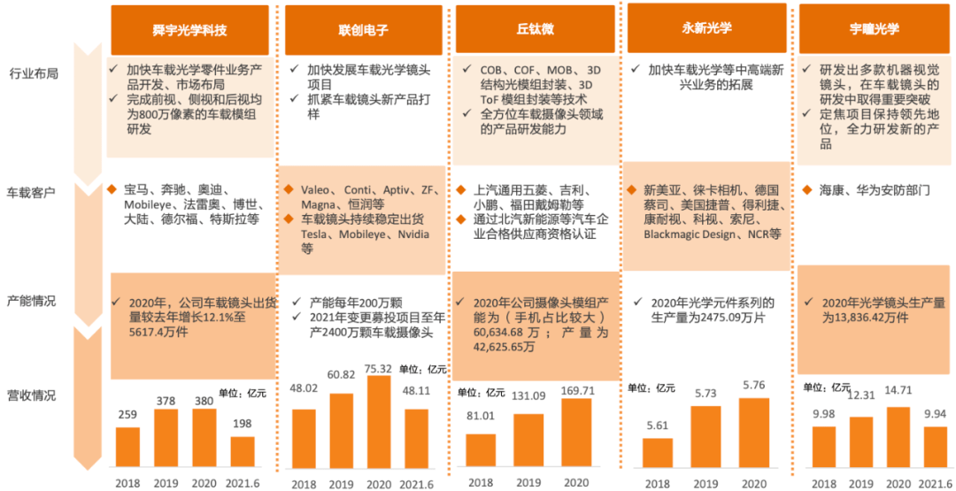 2025年天天開好彩資料準確