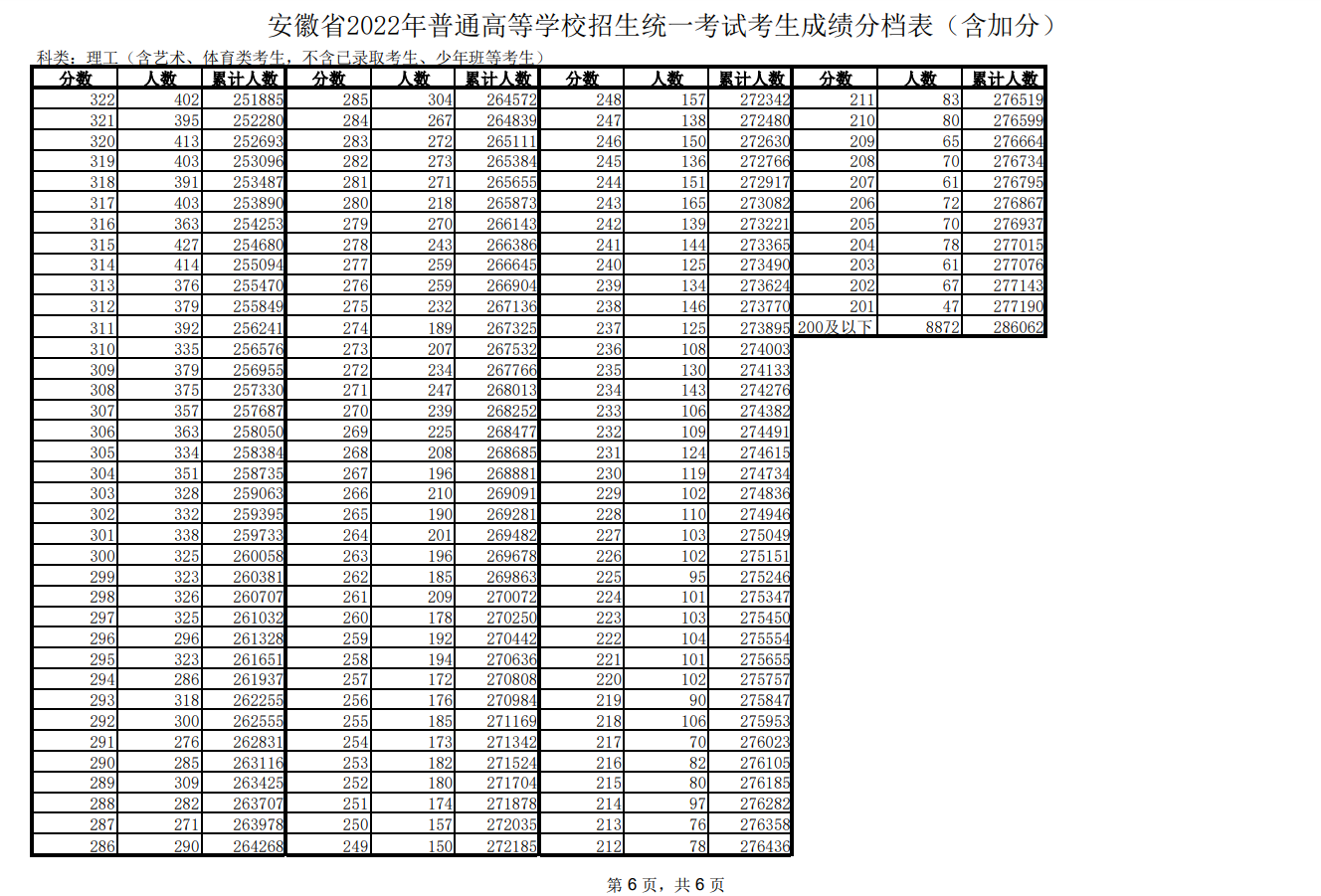 2025香港歷史開獎(jiǎng)結(jié)果查詢表最新