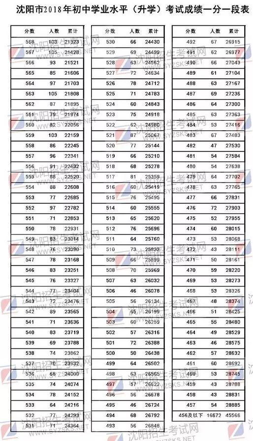 一碼一肖100準(zhǔn)打開碼結(jié)果