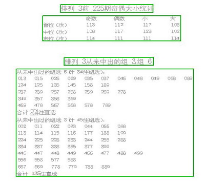 2025年新奧門(mén)歷吏開(kāi)獎(jiǎng)記錄