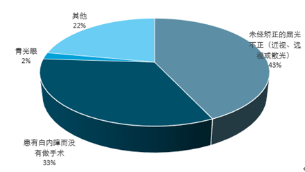 2025年澳門資科