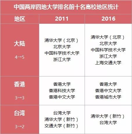 二四六澳門免費(fèi)開獎(jiǎng)記錄2025年