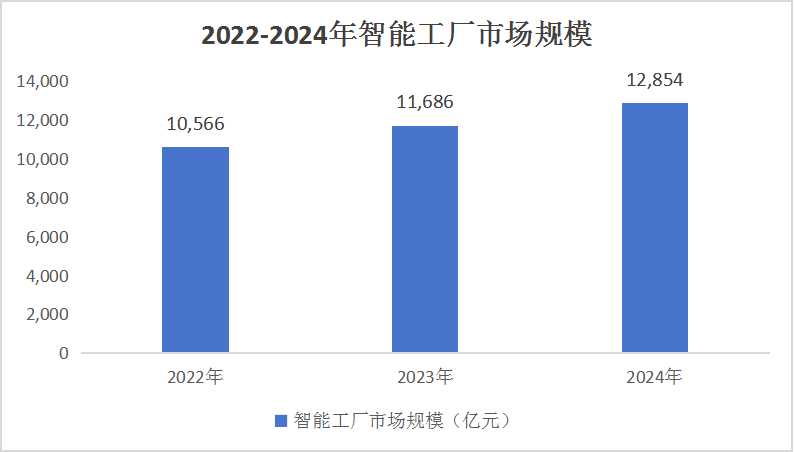 預(yù)測(cè)夜明珠—ymz00風(fēng)險(xiǎn)