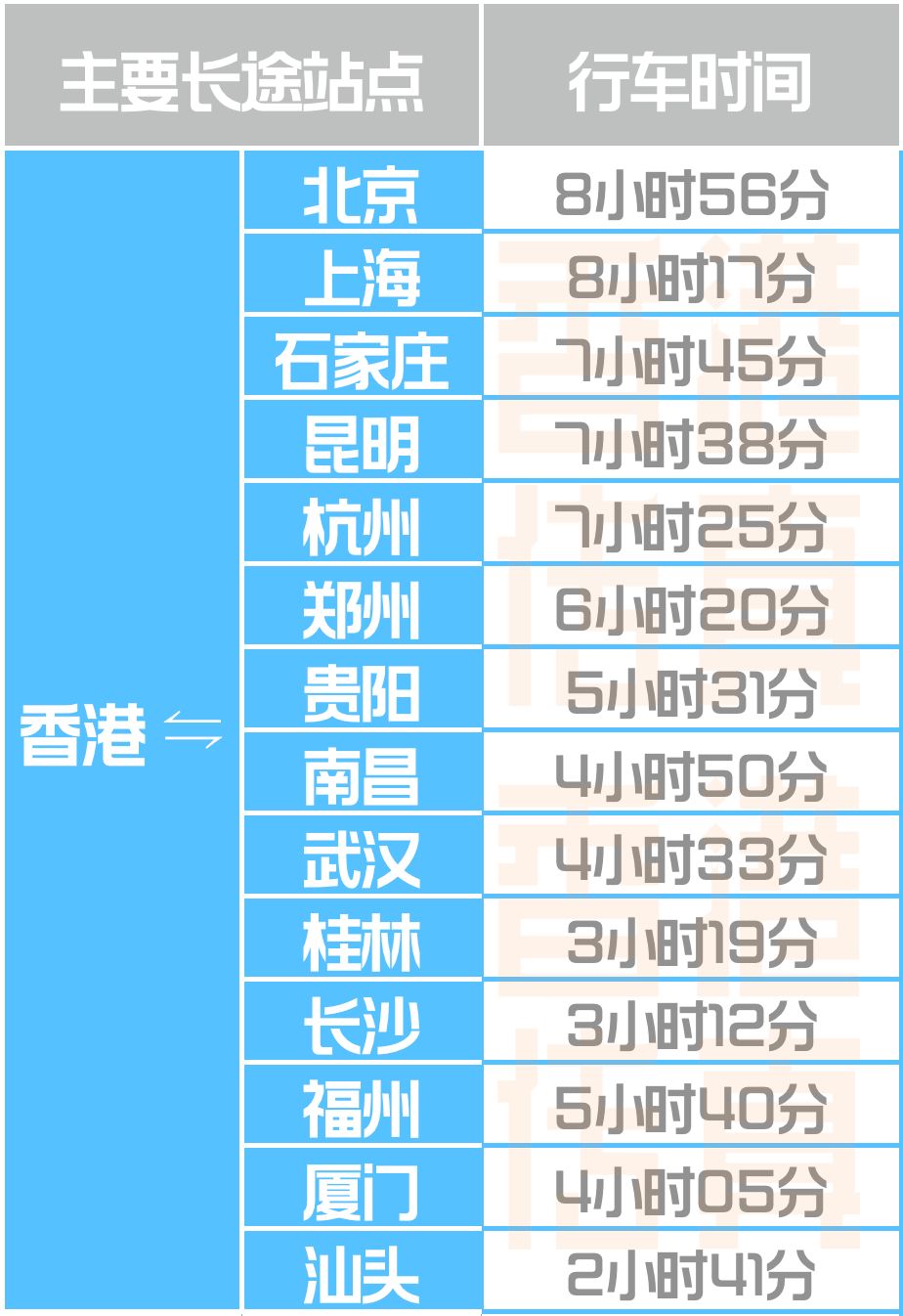 2025香港期期開獎(jiǎng)結(jié)果資料任我發(fā)